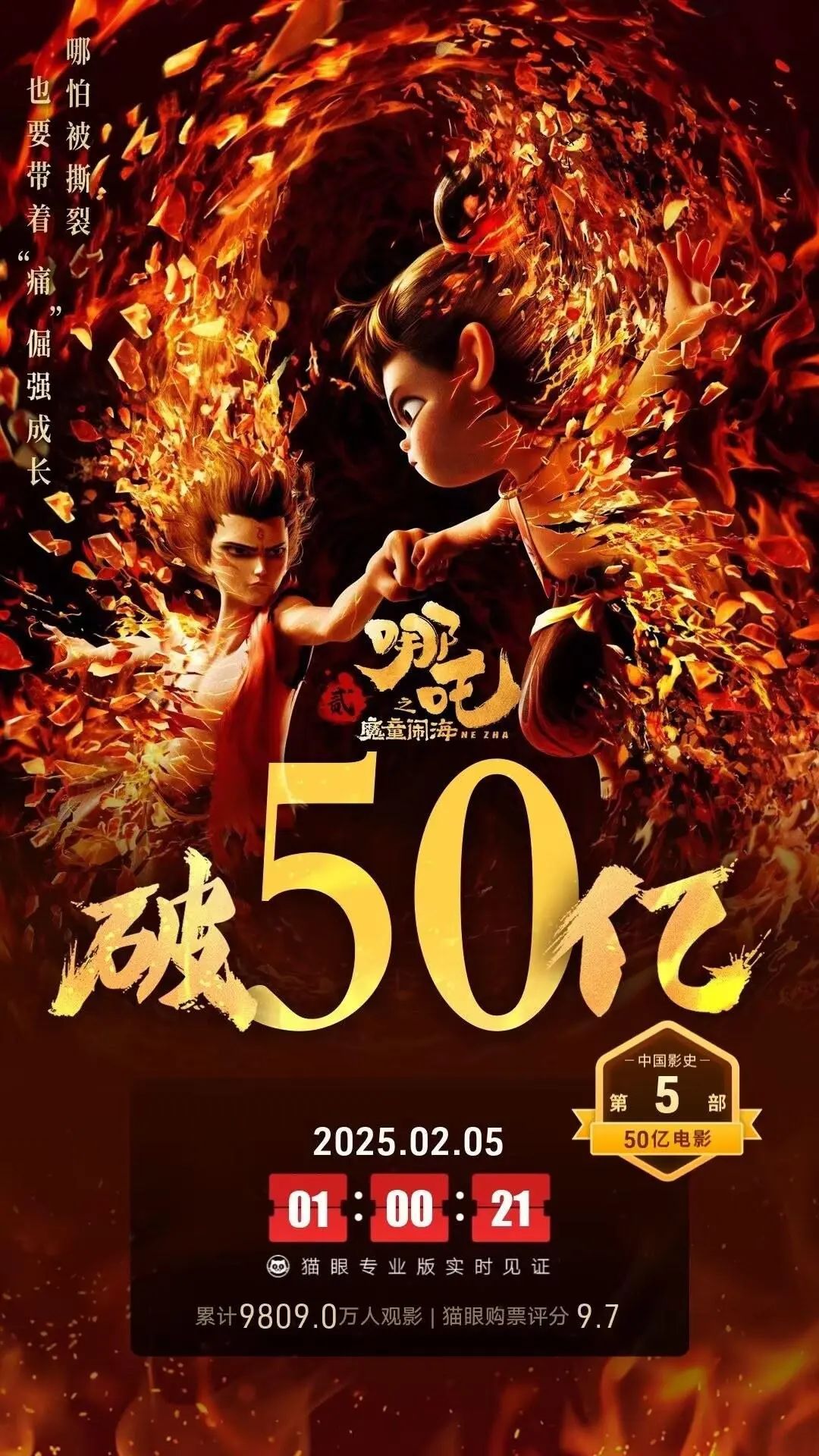 爆了！破50亿！两个“哪吒”，顶峰相见