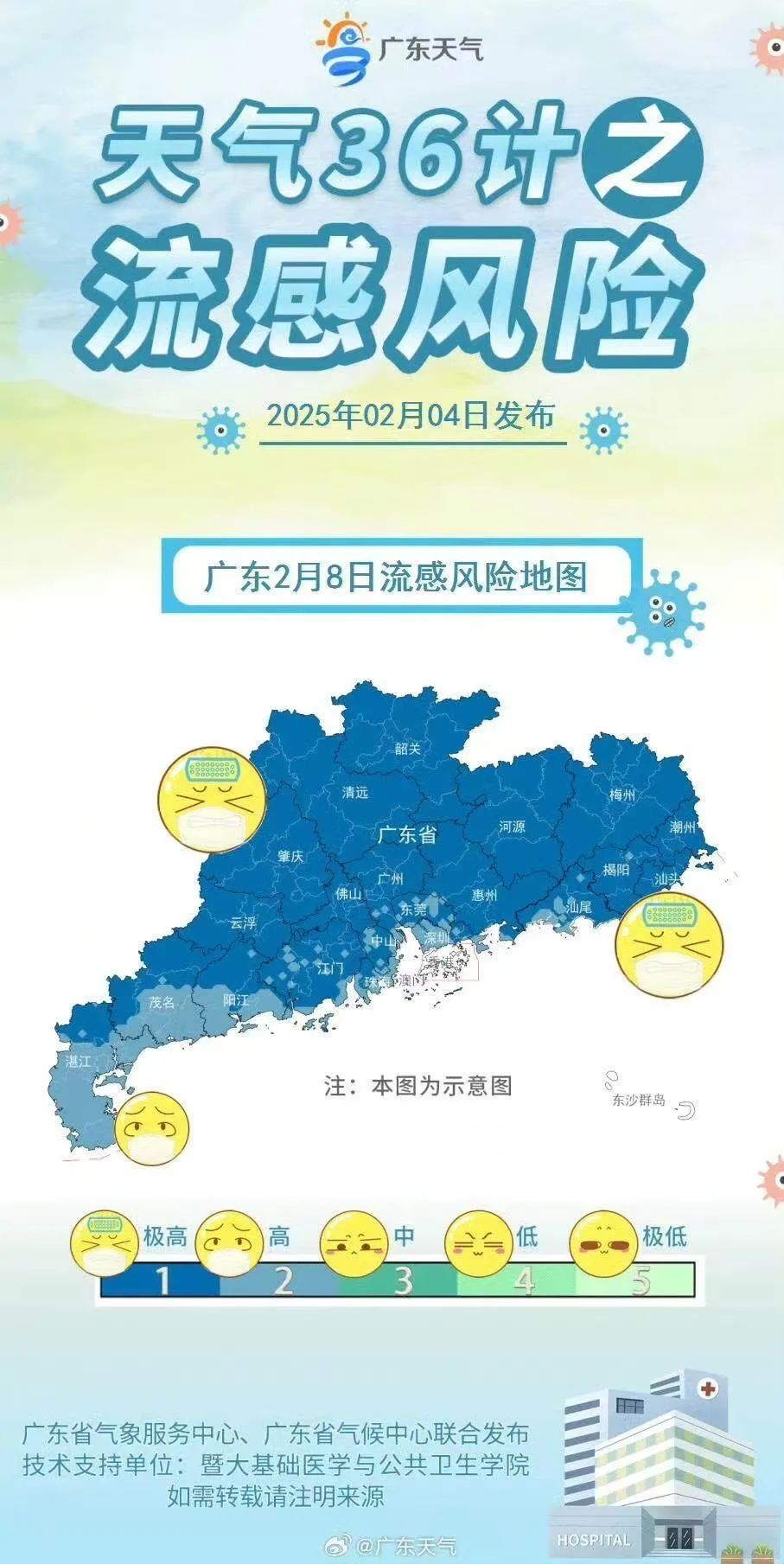 新一股冷空气7日起影响广东!这份流感风险地图请收好 新一股冷空气7日起影响广东!这份流感风险地图请收好