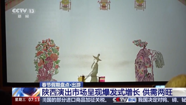 春节假期已结束 一组数据看人都去哪儿玩了