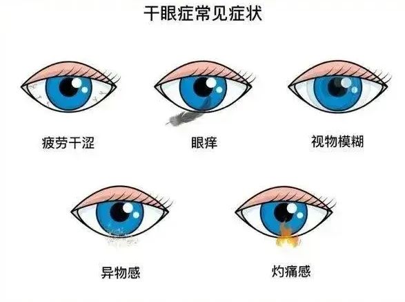 近期突然猛增!紧急提醒:别再自行买药 近期突然猛增!紧急提醒:别再自行买药