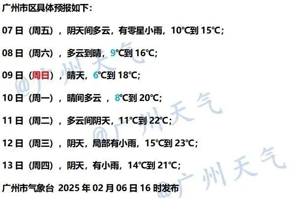 关窗！关窗！蛇年首场寒潮上线，广东人最怕的“湿冷”来了