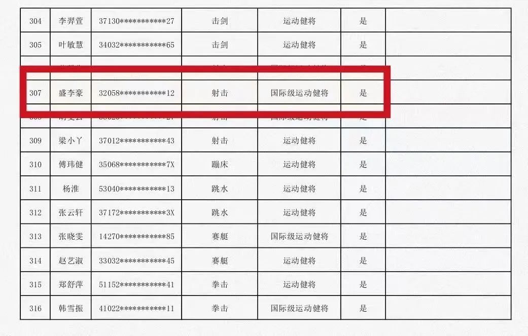 江苏“干饭哥”，或将被保送！