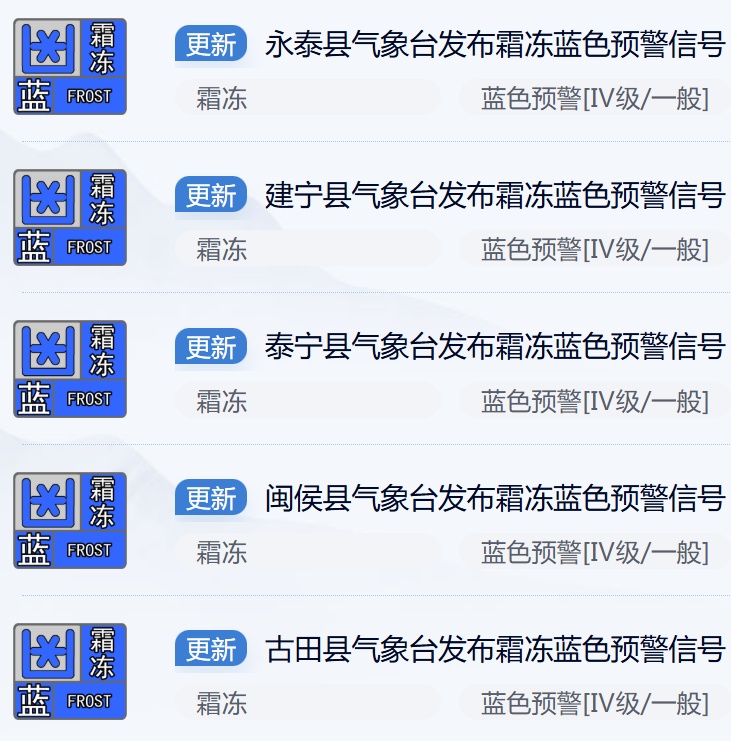 寒潮来袭！福建今天有雪，福州气温降至个位数