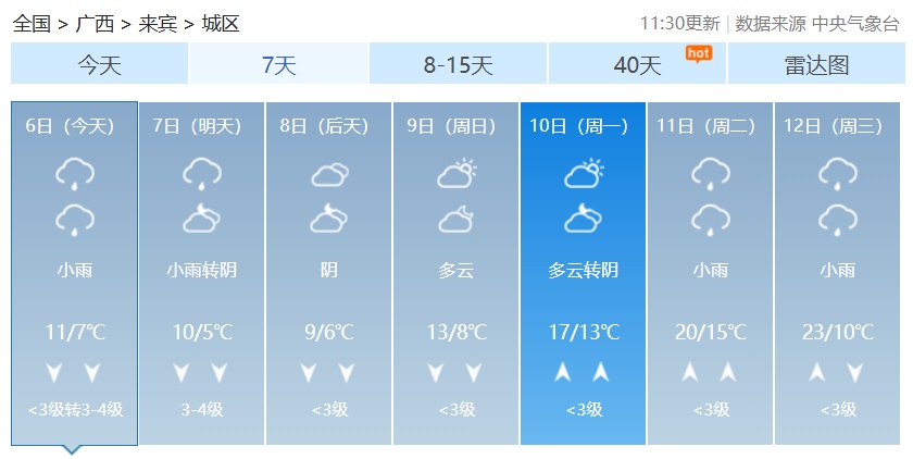 广西多地将出现大雾！湿冷“攻击”持续，局地有雨夹雪