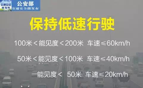 预警！寒潮来袭！大雾！道路结冰！广西多地最新发布