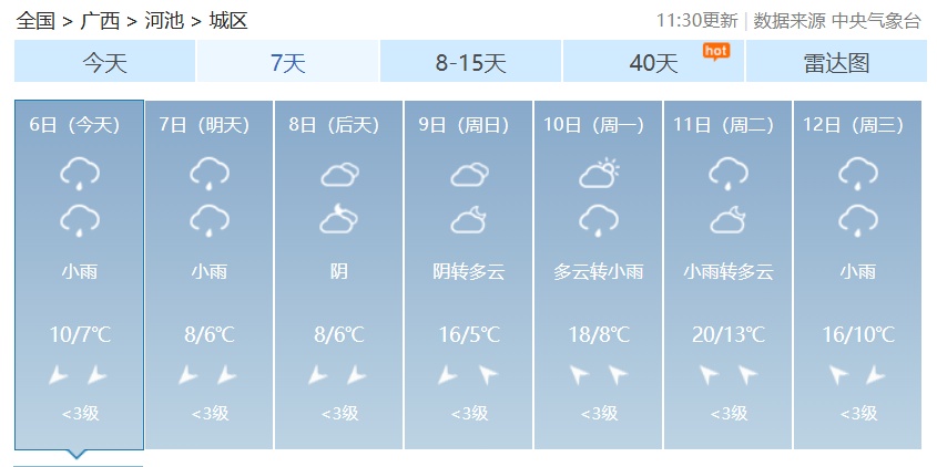 广西多地将出现大雾！湿冷“攻击”持续，局地有雨夹雪