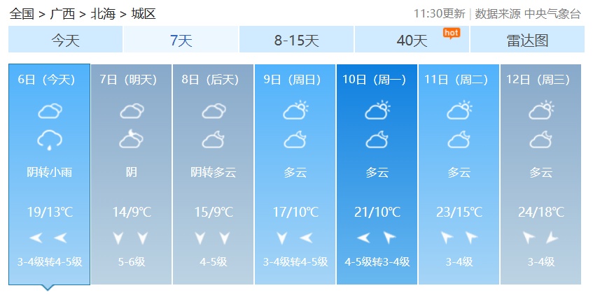 广西多地将出现大雾！湿冷“攻击”持续，局地有雨夹雪