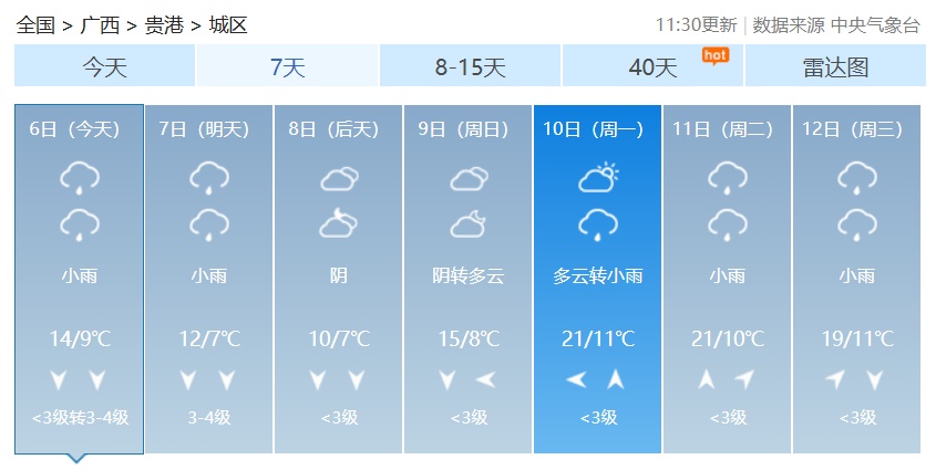 广西多地将出现大雾！湿冷“攻击”持续，局地有雨夹雪