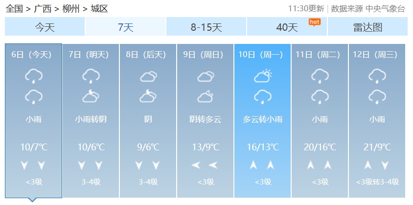 广西多地将出现大雾！湿冷“攻击”持续，局地有雨夹雪