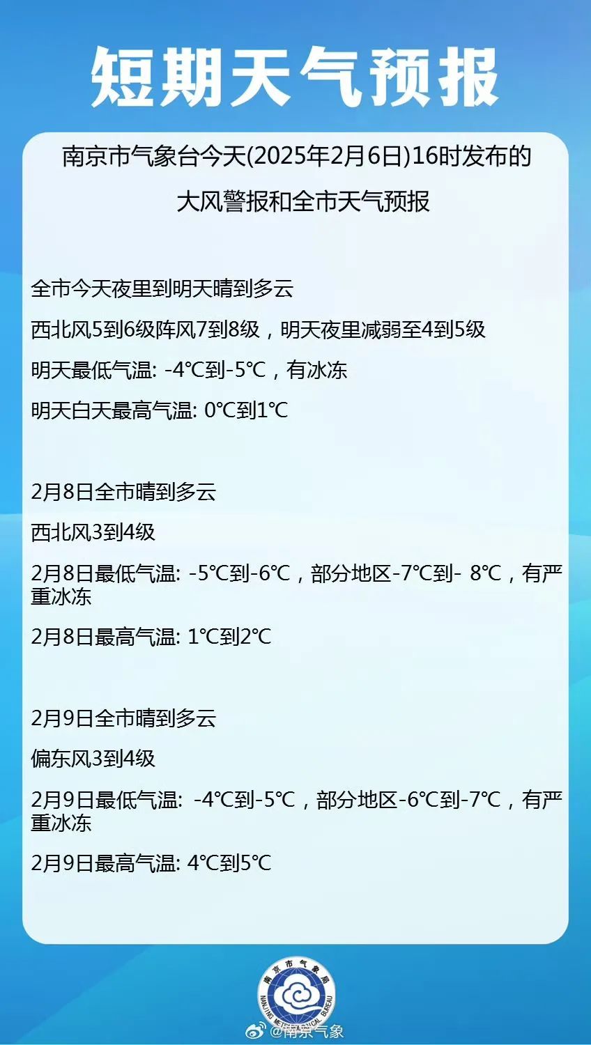 9级阵风！蓝色预警！南京气象最新提醒