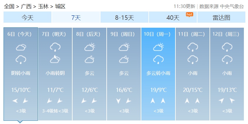 广西多地将出现大雾！湿冷“攻击”持续，局地有雨夹雪