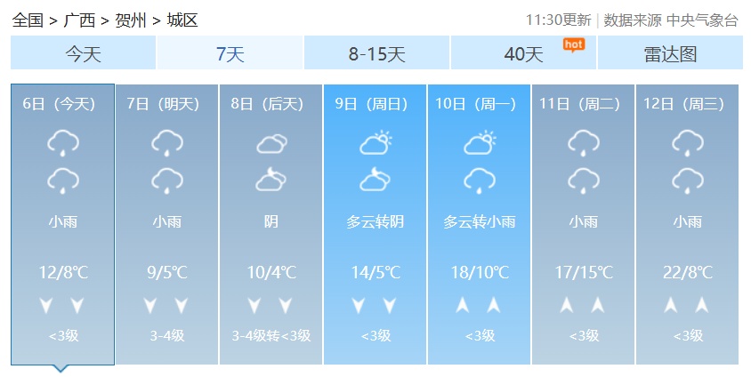 广西多地将出现大雾！湿冷“攻击”持续，局地有雨夹雪