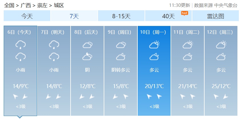 广西多地将出现大雾！湿冷“攻击”持续，局地有雨夹雪