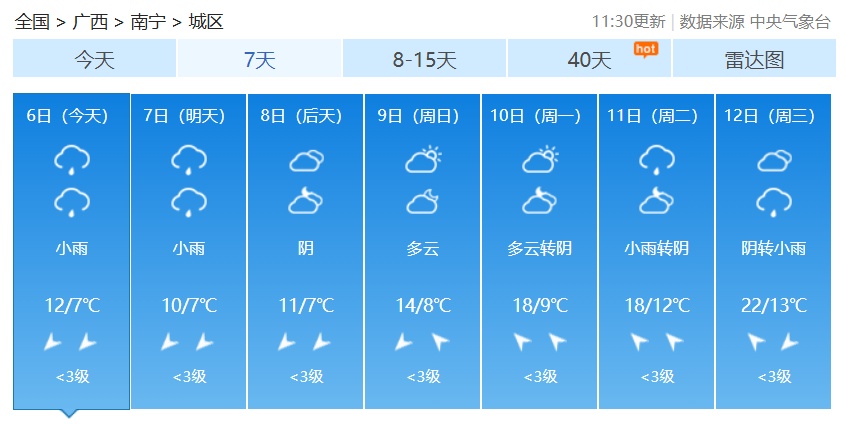 广西多地将出现大雾！湿冷“攻击”持续，局地有雨夹雪