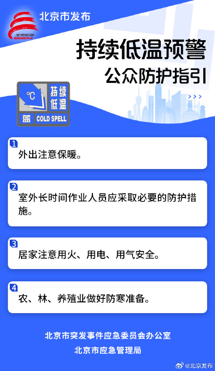 本市发布持续低温蓝色预警,公众防护指引请收好—— 本市发布持续低温蓝色预警,公众防护指引请收好——