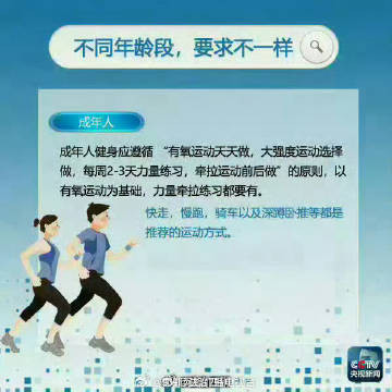 收好这份不同年龄段的运动方法！
