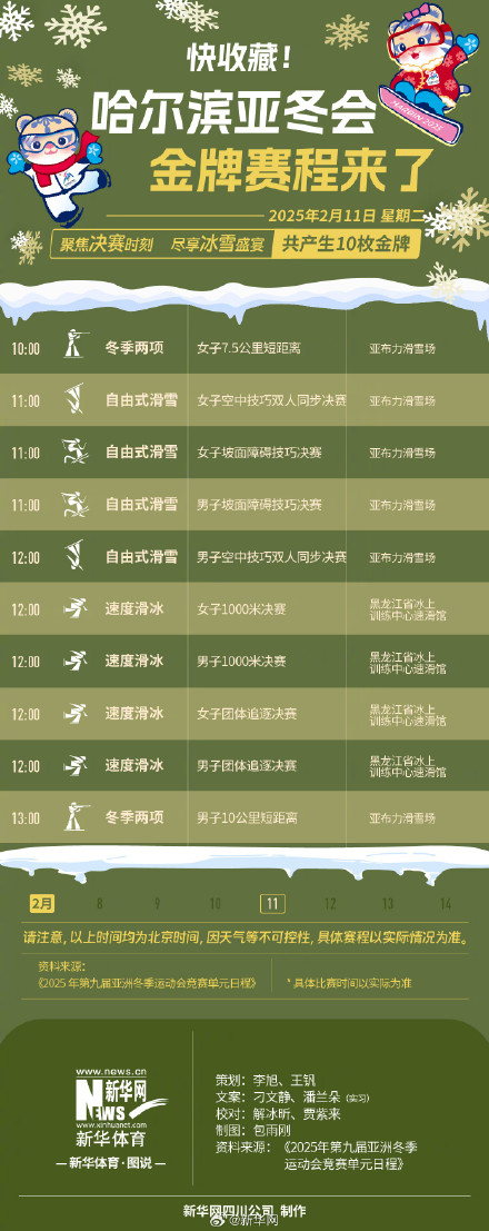 收藏！哈尔滨亚冬会金牌赛程来了
