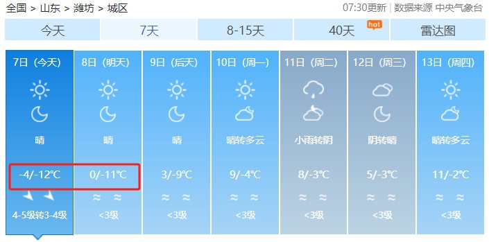 潍坊多地出现降雪!三预警齐发 潍坊多地出现降雪!三预警齐发