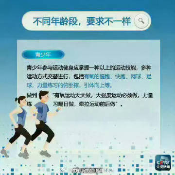 收好这份不同年龄段的运动方法！