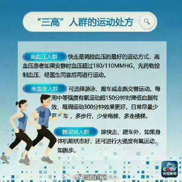 收好这份不同年龄段的运动方法！