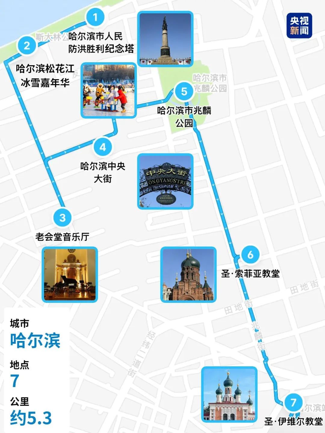 亚冬会今晚开幕！到“尔滨”街头来一场冰雪Citywalk