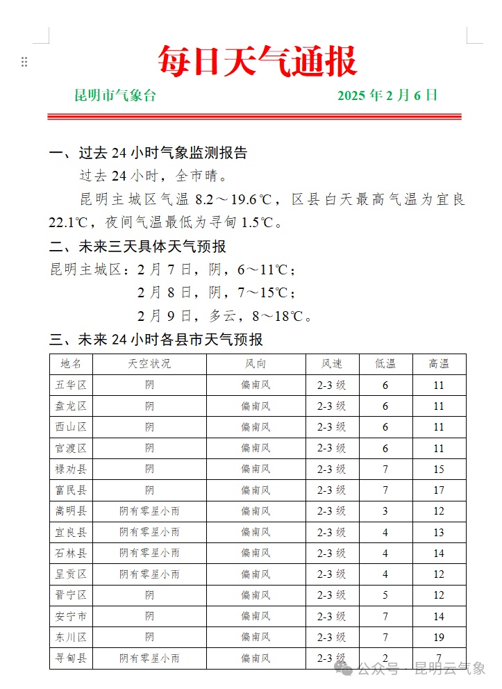 预警！冷冷冷！寒潮来袭，云南这些地方降温、降雨、降雪……