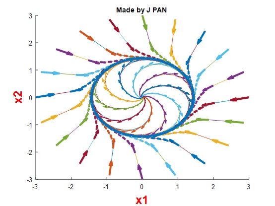机器人都开始扭秧歌了，钢铁侠还会远吗？