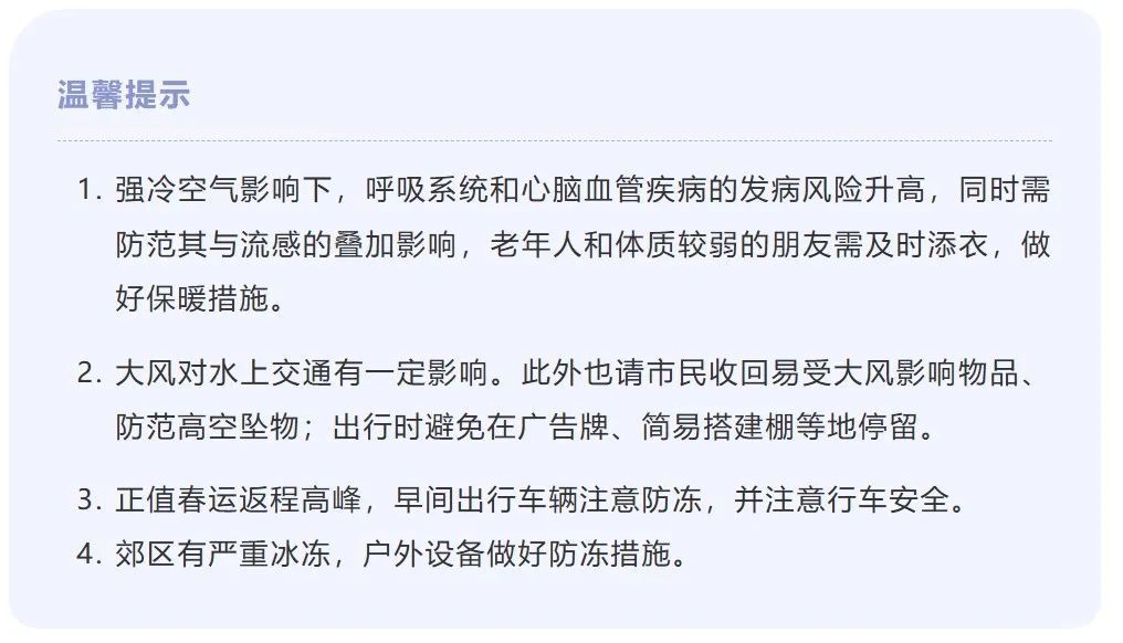 蛇年首场寒潮简直是鼓风机！这类疾病近期高发，警惕突发胸痛