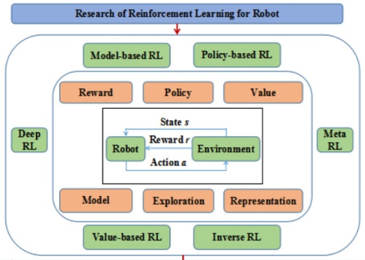 机器人都开始扭秧歌了，钢铁侠还会远吗？