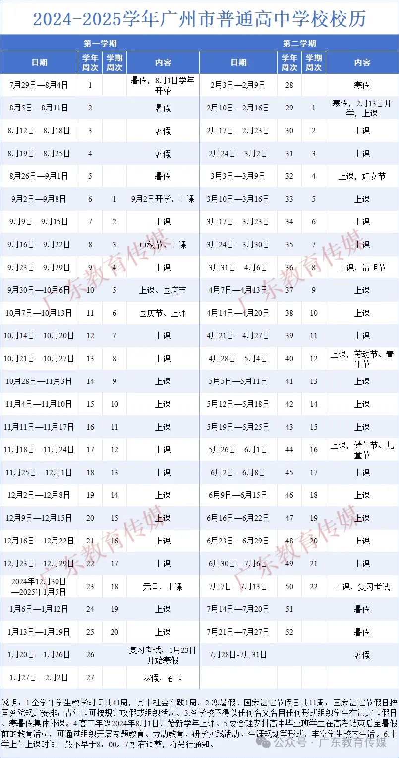 广州中小学开学时间定了，神兽“收心大法”请查收