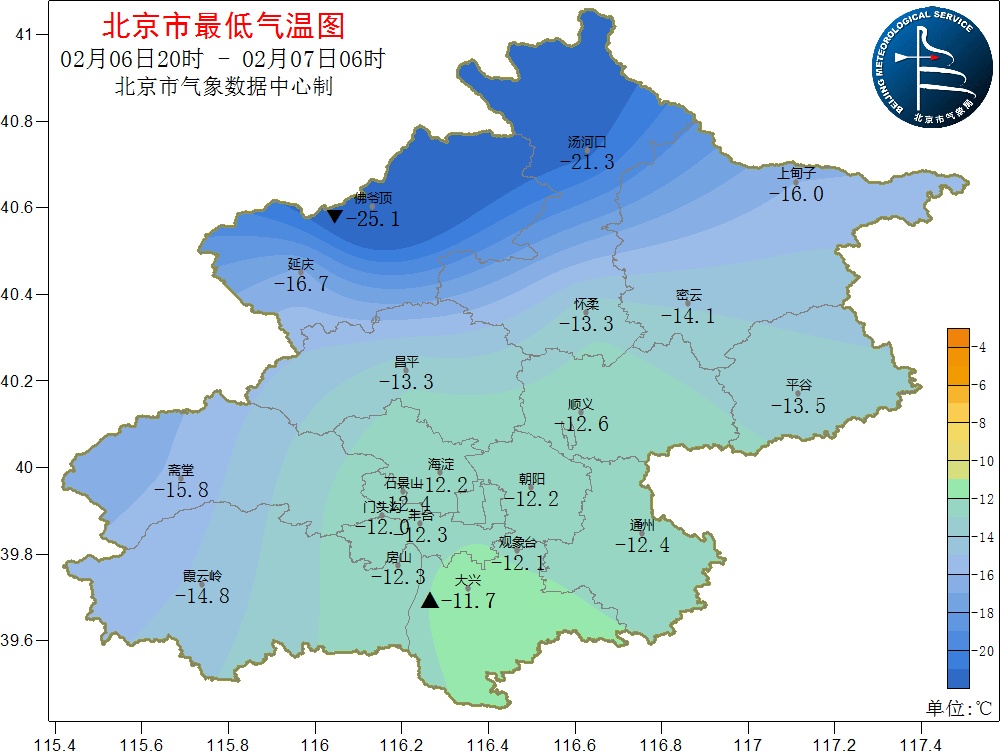 北京阵风7、8级 最低气温-12℃