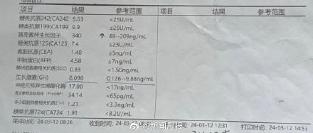 女子陪诊被医生一眼看出患脑瘤