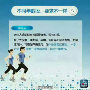 收好这份不同年龄段的运动方法！