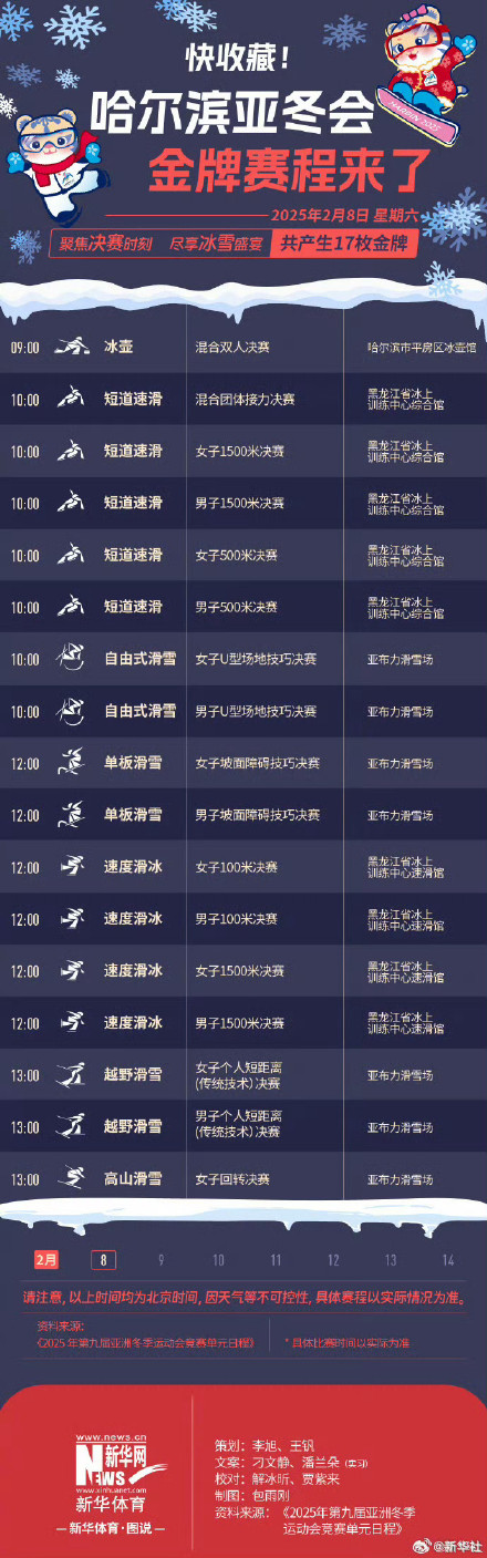 哈尔滨亚冬会8日赛程看点，首金看短道