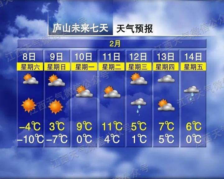 冷冷冷 江西开启冰冻模式 注意防风保暖