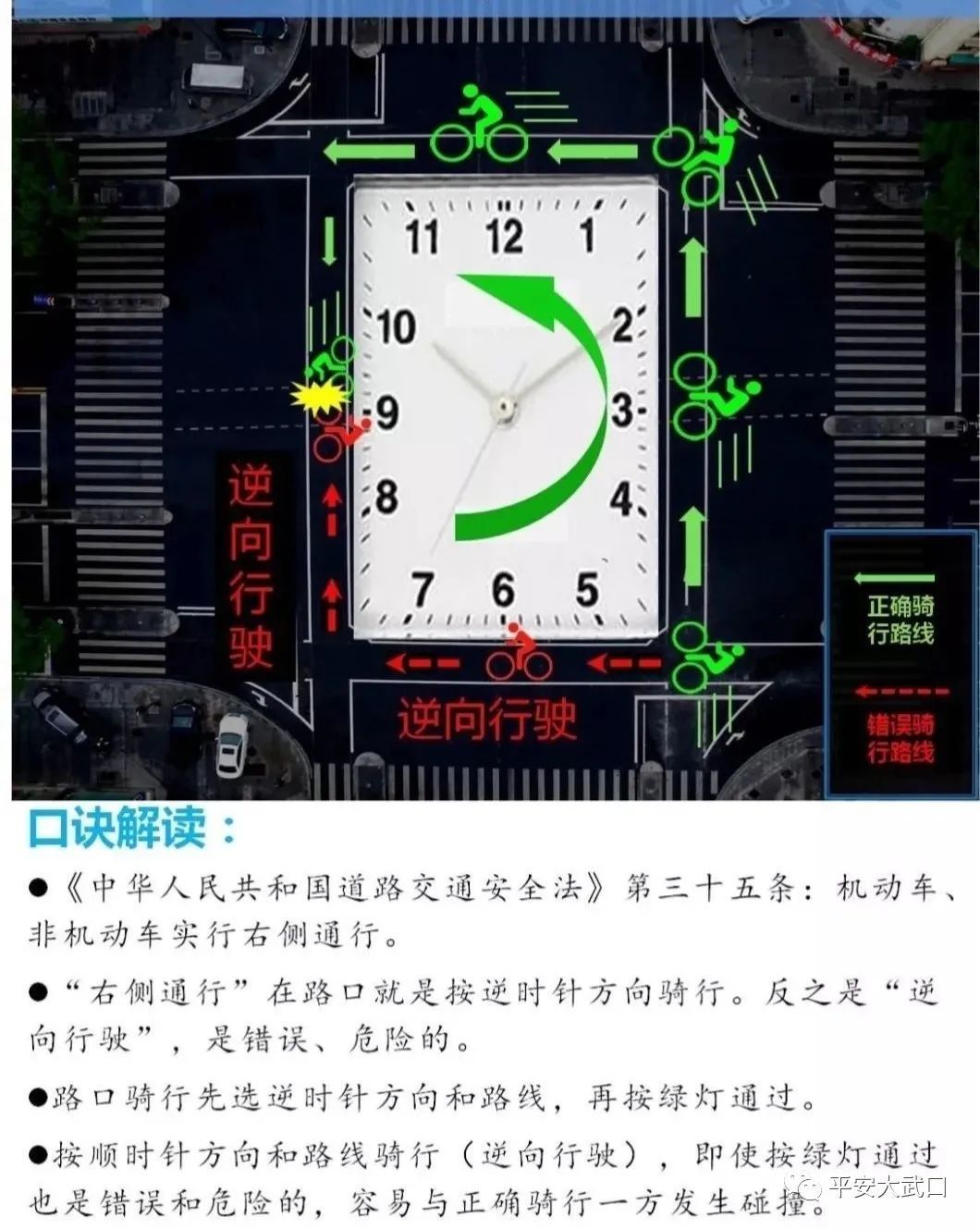 惊险!骑电动车斜穿过路口,下一秒…… 惊险!骑电动车斜穿过路口,下一秒……