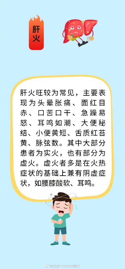 节后怕“上火”？教你区分“上火”种类，对症调理~