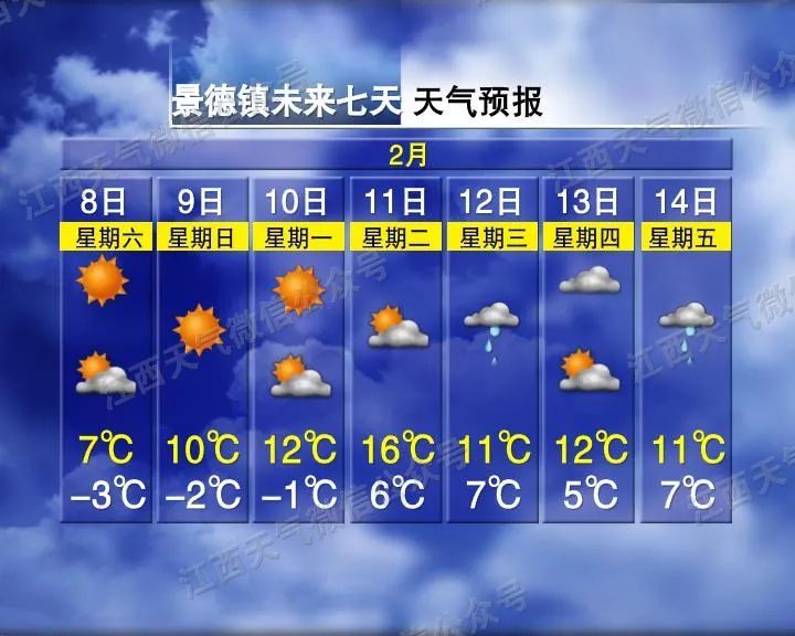 冷冷冷 江西开启冰冻模式 注意防风保暖