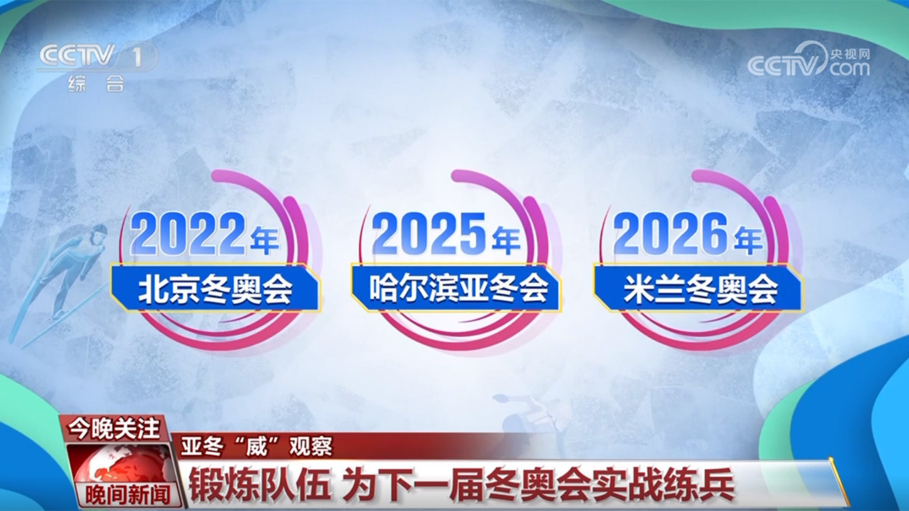 【亚冬“威”观察】时隔三年再办冰雪盛会 有何深意