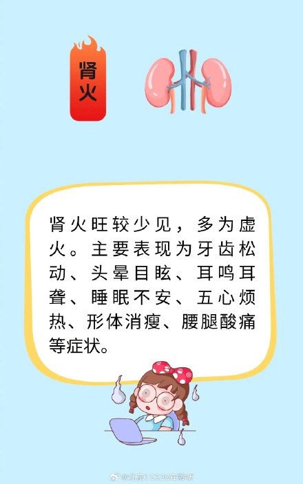 节后怕“上火”？教你区分“上火”种类，对症调理~