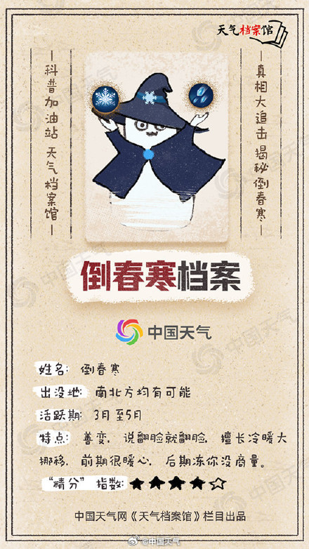 这么冷的天算是倒春寒吗