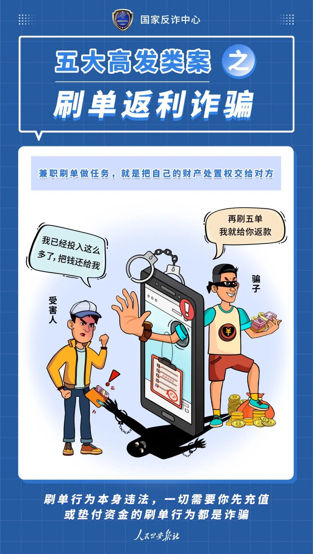 最全“防诈秘籍”来了 收好这几张图解！