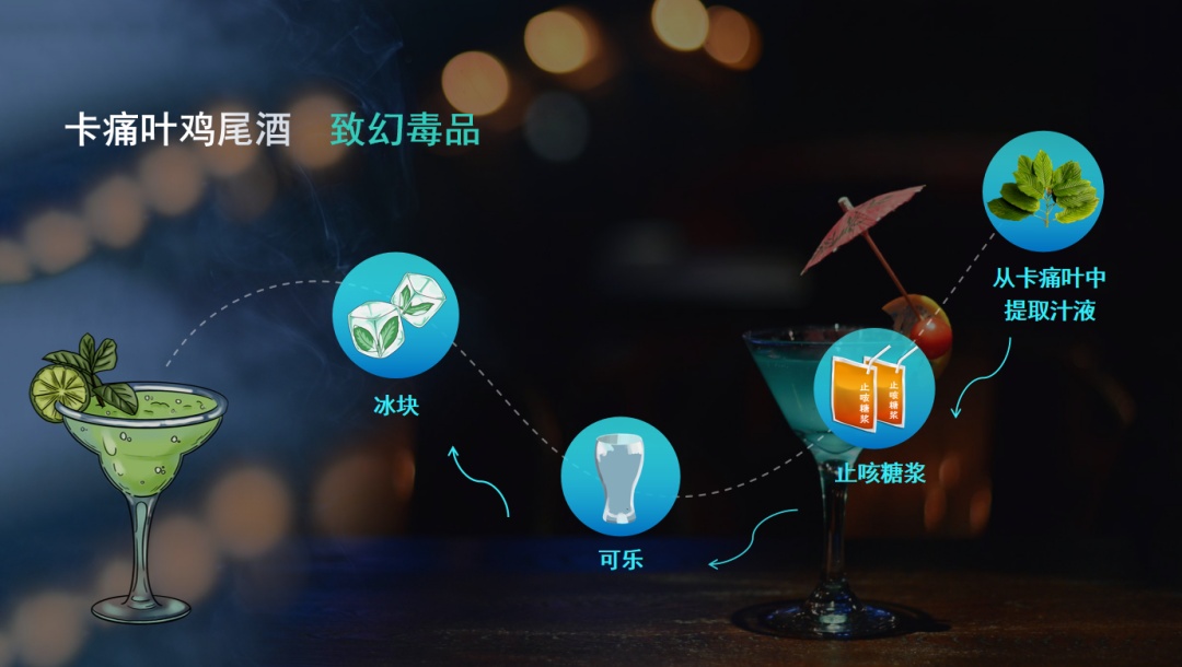 千万别碰!《唐探1900》里的这个细节,你注意到了吗? 千万别碰!《唐探1900》里的这个细节,你注意到了吗?