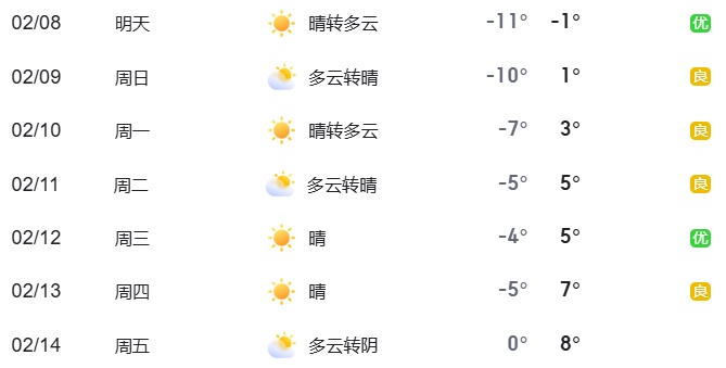 出行注意！元宵节期间，北京部分道路临时管制——