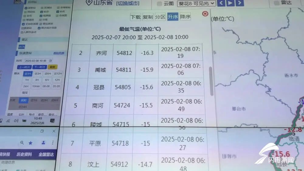 零下16.3℃！山东今冬气温再创新低！这里的积雪深达16厘米