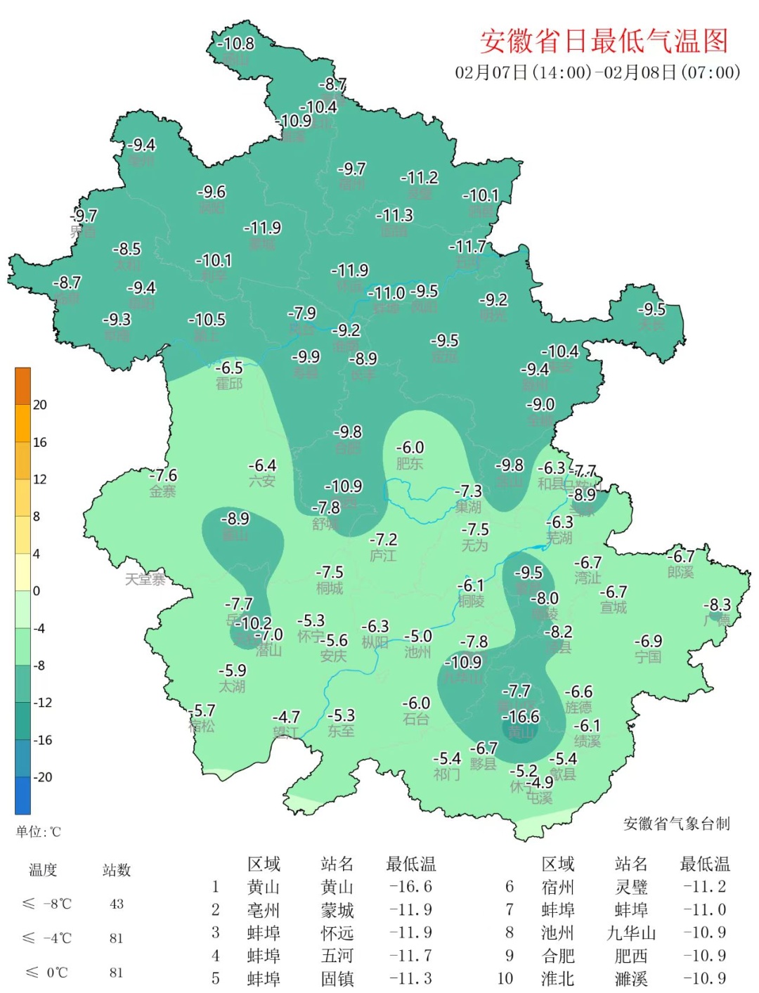 最低零下16.6℃！安徽雨雪最新预报