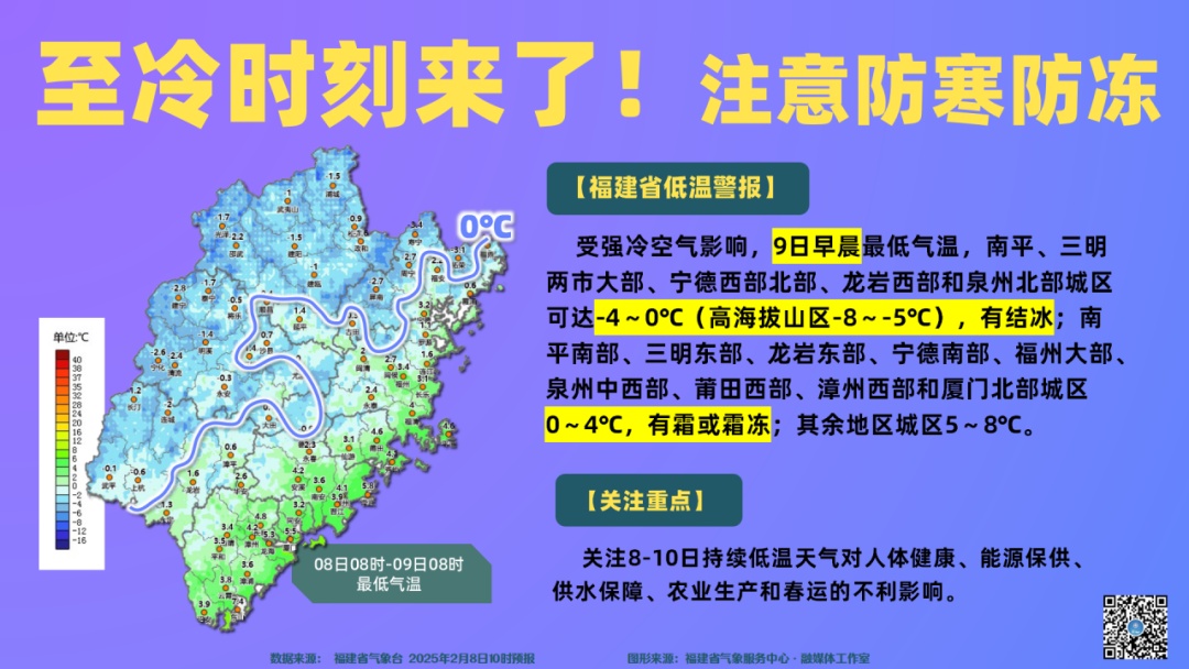 最低-8℃！绝美雾凇再次上线！福建回暖时间在……