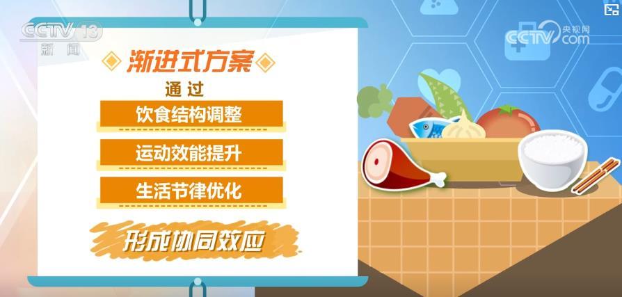 有一种胖叫“假期肥” 节后如何正确进行体重管理？