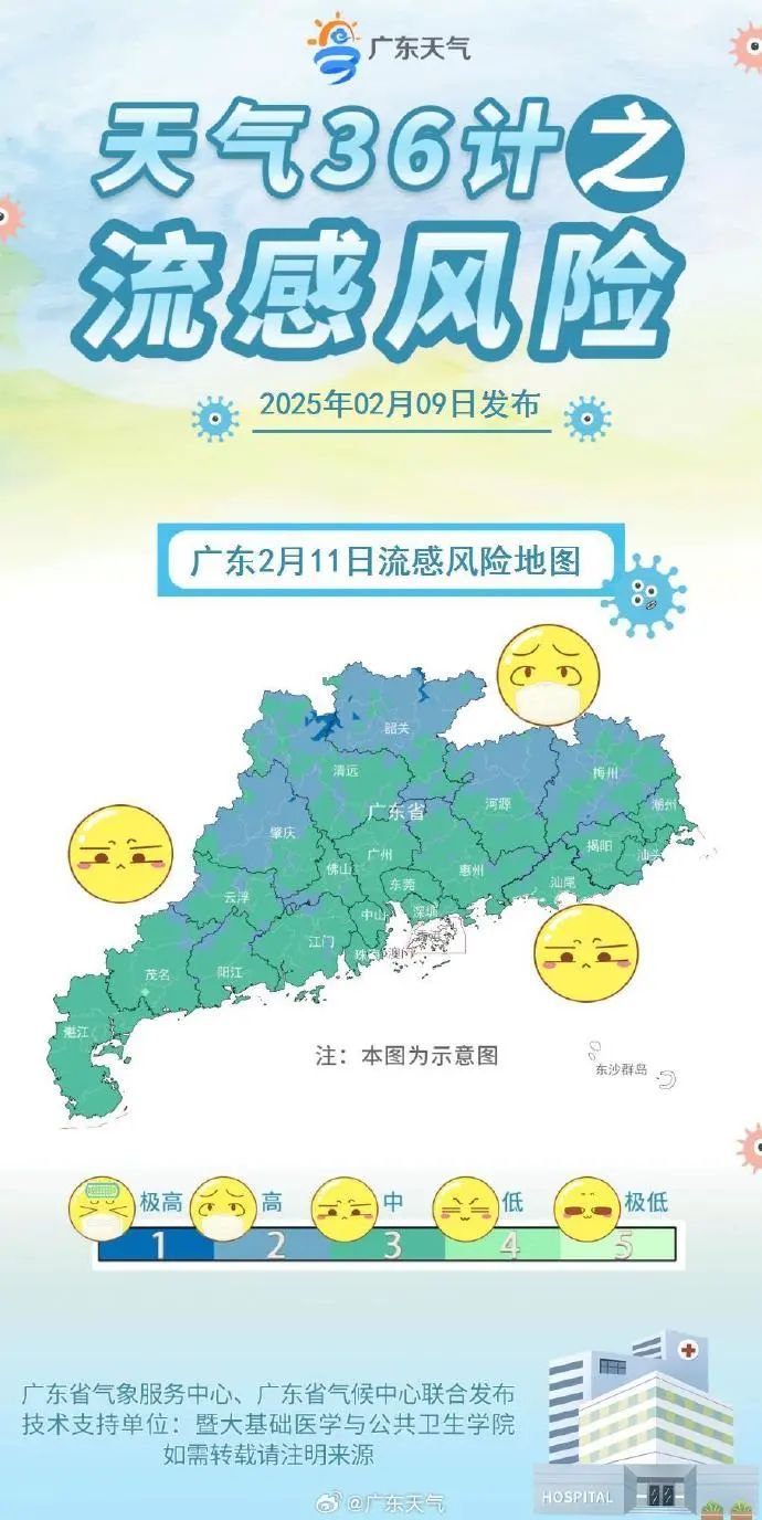 广东今起回暖！回温≠干燥 “回南天”或将一起登场……