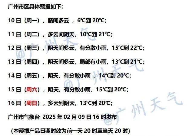 告别冻到“腾腾震”，广东人最怕的回南天要来了，下周二记得关窗